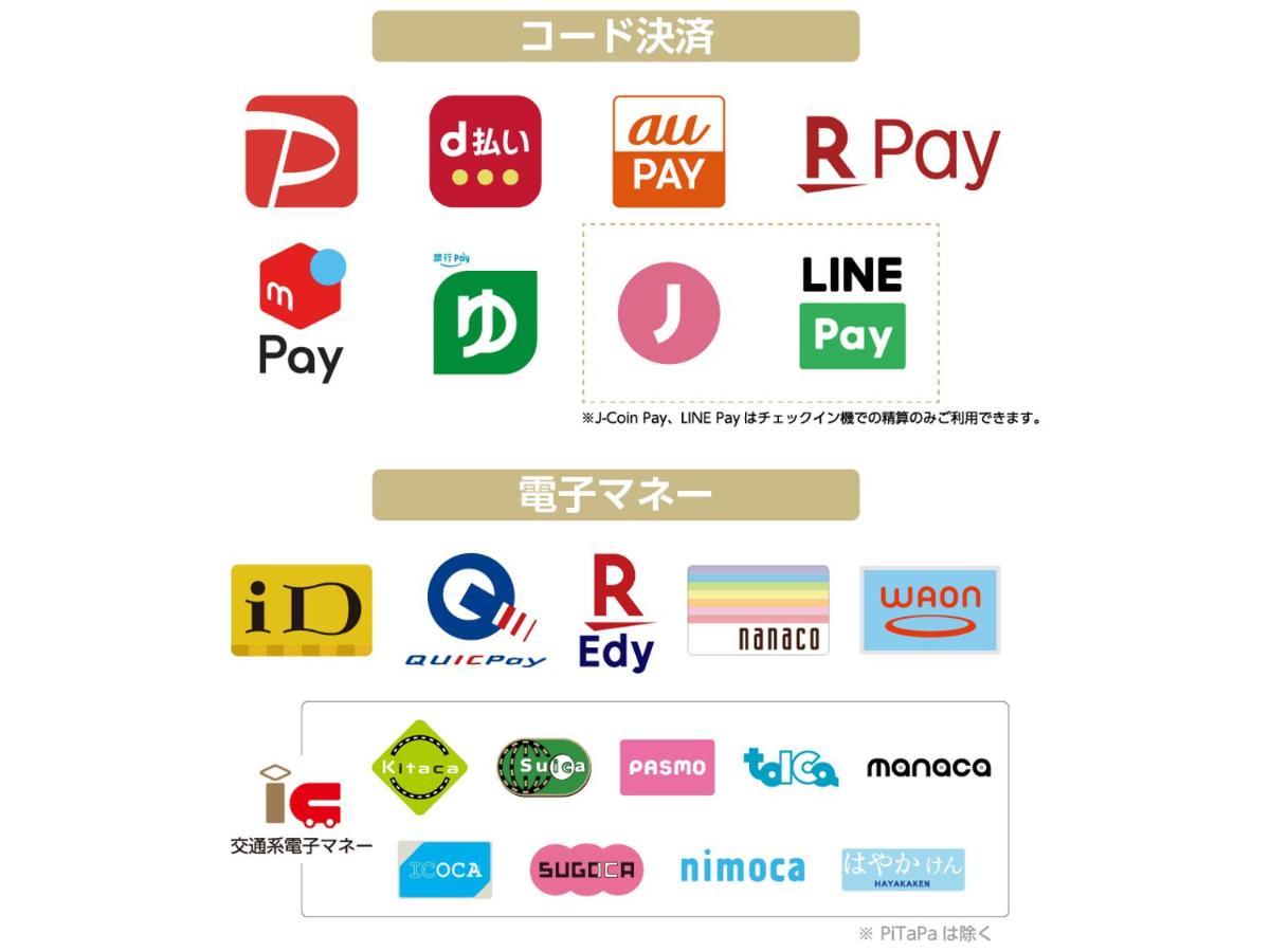 APA Hotel Fukuoka Yukuhashi Ekimae Bagian luar foto